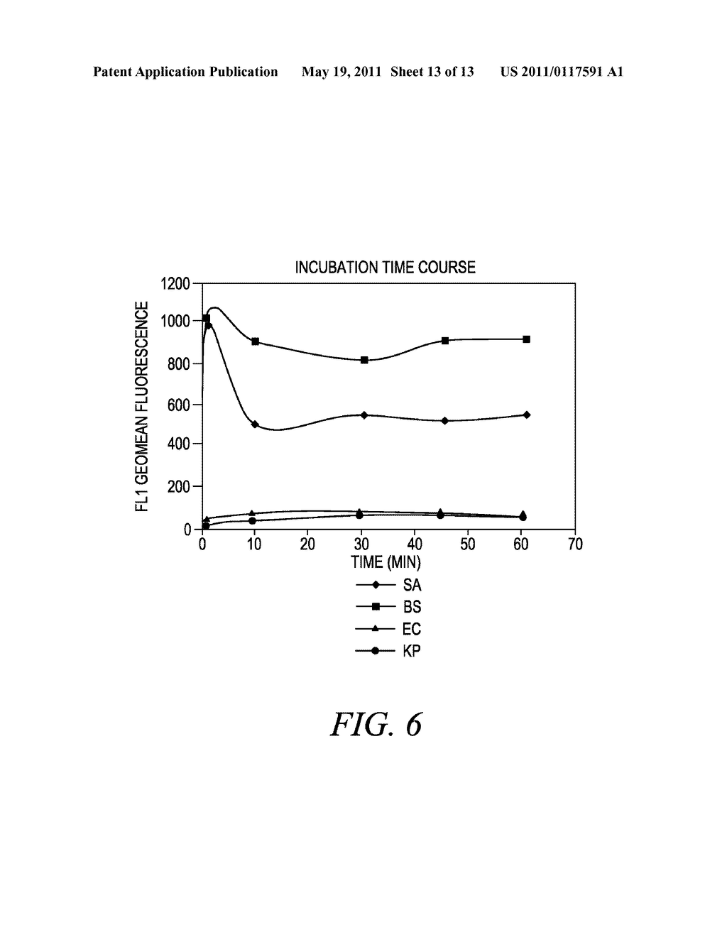 CHEMICAL PROBE COMPOUNDS THAT BECOME FLUORESCENT UPON REDUCTION, AND METHODS FOR THEIR USE - diagram, schematic, and image 14