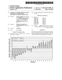 ARTIFICIAL ENTROPIC BRISTLE DOMAIN SEQUENCES AND THEIR USE IN RECOMBINANT PROTEIN PRODUCTION diagram and image