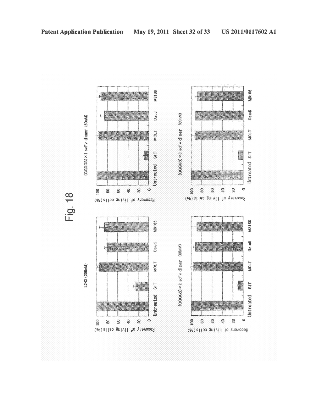 HUMAN ANTIBODY CAPABLE OF INDUCING APOPTOSIS - diagram, schematic, and image 33