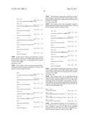 DOUBLE-STRANDED NUCLEIC ACID diagram and image