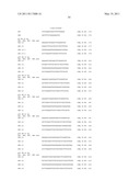 DOUBLE-STRANDED NUCLEIC ACID diagram and image