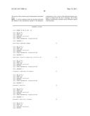 DOUBLE-STRANDED NUCLEIC ACID diagram and image