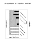 DOUBLE-STRANDED NUCLEIC ACID diagram and image