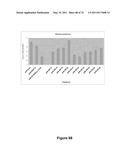 DOUBLE-STRANDED NUCLEIC ACID diagram and image