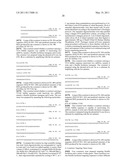 DOUBLE-STRANDED NUCLEIC ACID diagram and image