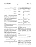 DOUBLE-STRANDED NUCLEIC ACID diagram and image