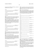 DOUBLE-STRANDED NUCLEIC ACID diagram and image