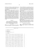 CORYNEFORM BACTERIUM TRANSFORMANT HAVING IMPROVED D-XYLOSE-UTILIZING ABILITY diagram and image