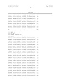 CORYNEFORM BACTERIUM TRANSFORMANT HAVING IMPROVED D-XYLOSE-UTILIZING ABILITY diagram and image