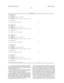 CORYNEFORM BACTERIUM TRANSFORMANT HAVING IMPROVED D-XYLOSE-UTILIZING ABILITY diagram and image