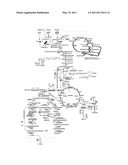 Production Process for Methionine Using Microorganisms with Reduced Isocitrate Dehydrogenase Activity diagram and image