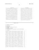 Production Process for Methionine Using Microorganisms with Reduced Isocitrate Dehydrogenase Activity diagram and image