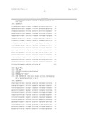 Production Process for Methionine Using Microorganisms with Reduced Isocitrate Dehydrogenase Activity diagram and image