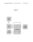 PRODUCTION PROCESS diagram and image