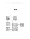 PRODUCTION PROCESS diagram and image