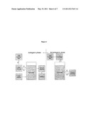 PRODUCTION PROCESS diagram and image