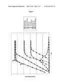 PRODUCTION PROCESS diagram and image