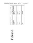 Method for Pretreatment of Cellulosic and Lignocellulosic Materials for Conversion into Bioenergy diagram and image