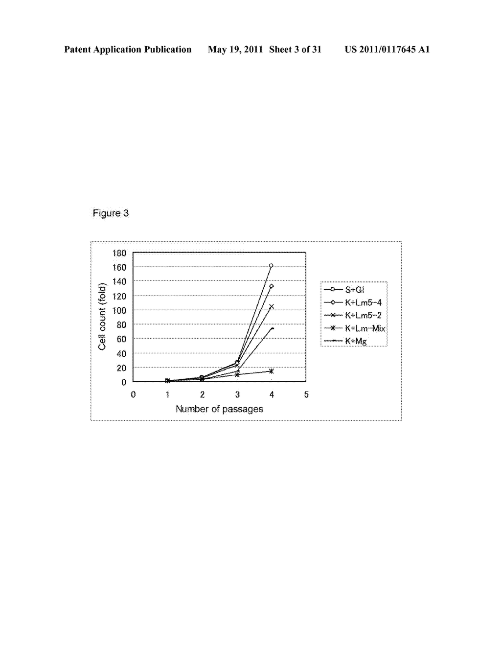 METHOD FOR PROLIFERATION OF PLURIPOTENT STEM CELLS - diagram, schematic, and image 04