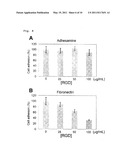 CELL ADHESION PROMOTING AGENT AND METHOD OF PROMOTING CELL ADHESION diagram and image