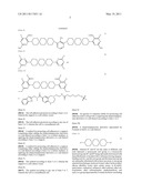 CELL ADHESION PROMOTING AGENT AND METHOD OF PROMOTING CELL ADHESION diagram and image