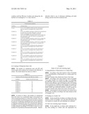 METHOD FOR PRODUCTION OF PLURIPOTENT STEM CELL diagram and image