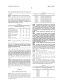 METHOD FOR PRODUCTION OF PLURIPOTENT STEM CELL diagram and image