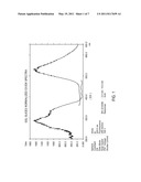 QUINAZOLINE-CONTAINING KITS FOR LABELING ALDEHYDE OR KETONE MOIETIES diagram and image