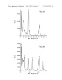 QUINAZOLINE-CONTAINING KITS FOR LABELING ALDEHYDE OR KETONE MOIETIES diagram and image