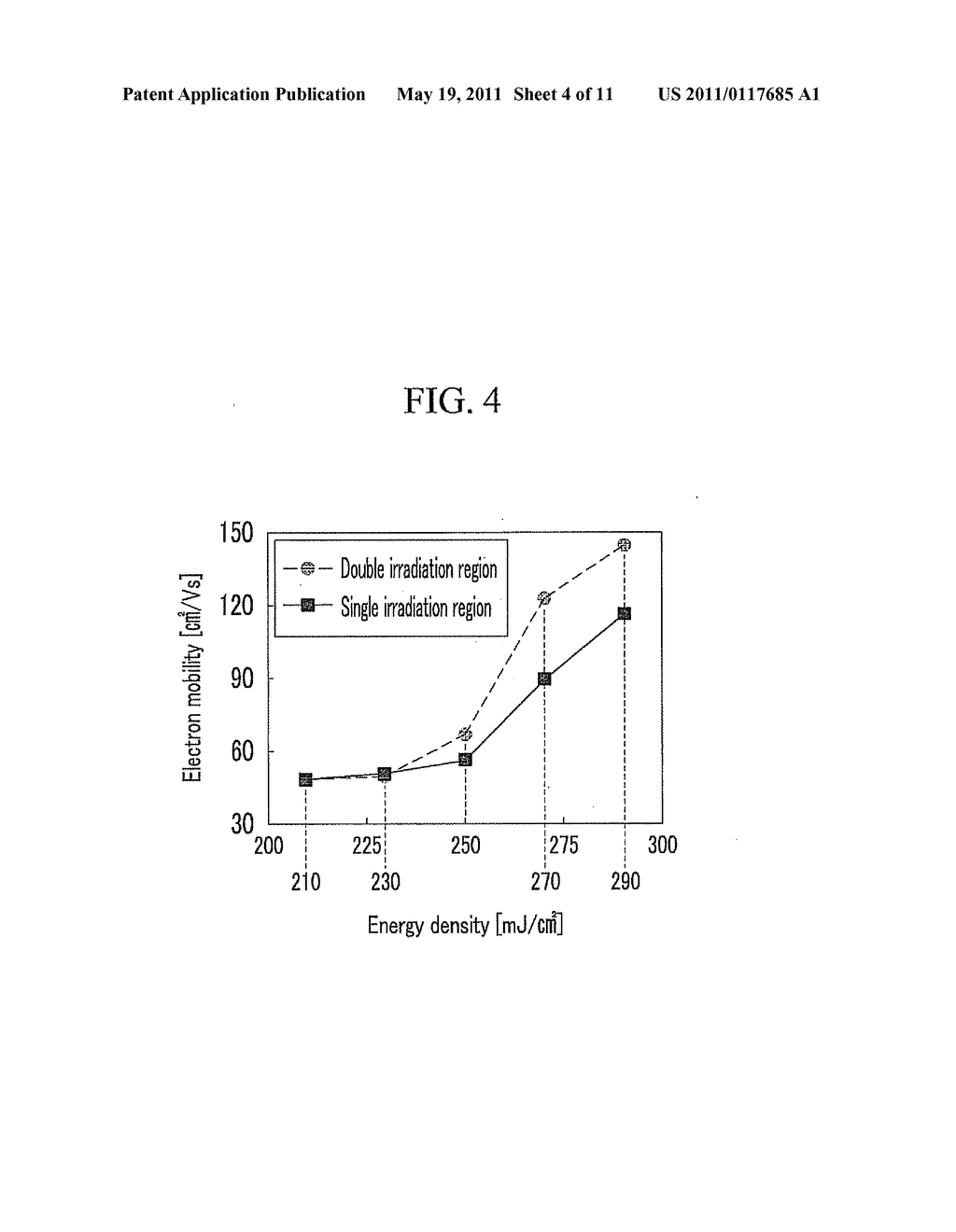 METHOD OF MANUFACTURING ORGANIC LIGHT EMITTING DIODE DISPLAY - diagram, schematic, and image 05