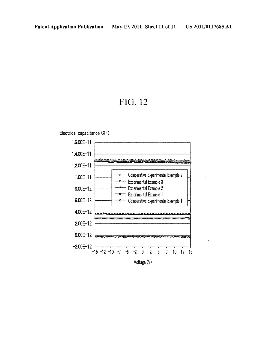 METHOD OF MANUFACTURING ORGANIC LIGHT EMITTING DIODE DISPLAY - diagram, schematic, and image 12