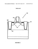 ISOLATION STRUCTURE FOR STRAINED CHANNEL TRANSISTORS diagram and image