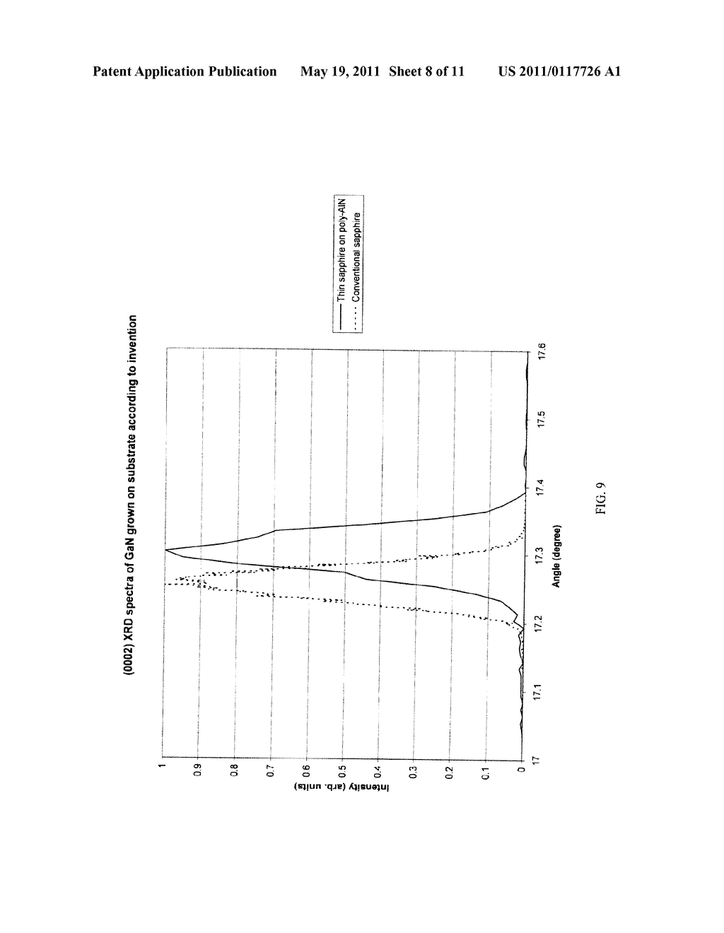 BONDED INTERMEDIATE SUBSTRATE AND METHOD OF MAKING SAME - diagram, schematic, and image 09