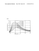 METHOD FOR MANUFACTURING SOI WAFER AND SOI WAFER diagram and image