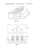 Growing III-V Compound Semiconductors from Trenches Filled with Intermediate Layers diagram and image