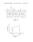 Methods Of Utilizing Block Copolymers To Form Patterns diagram and image