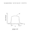 Methods Of Utilizing Block Copolymers To Form Patterns diagram and image