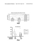 METHOD FOR POLISHING HETEROSTRUCTURES diagram and image