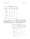 NON-SELECTIVE OXIDE ETCH WET CLEAN COMPOSITION AND METHOD OF USE diagram and image