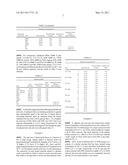 NON-SELECTIVE OXIDE ETCH WET CLEAN COMPOSITION AND METHOD OF USE diagram and image