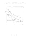 Display Panel with Photo-Curable Sealant and Manufacture Method Thereof diagram and image