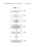 METHOD FOR MANUFACTURING HIGH PRESSURE DISCHARGE LAMP diagram and image