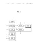 DOCKING APPARATUS FOR PORTABLE DEVICE diagram and image