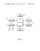 METHOD FOR USING vNote IN PORTABLE TERMINAL diagram and image