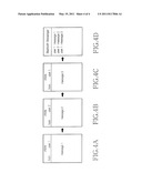 METHOD FOR USING vNote IN PORTABLE TERMINAL diagram and image