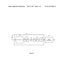 SYSTEM AND METHOD FOR HANDLING STRONG SIGNALS AND BLOCKERS IN THE RF FRONT END diagram and image