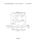 SYSTEM AND METHOD FOR HANDLING STRONG SIGNALS AND BLOCKERS IN THE RF FRONT END diagram and image