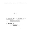 Emergency mode operating method and mobile device adapted thereto diagram and image