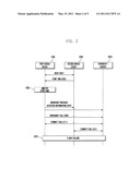 Emergency mode operating method and mobile device adapted thereto diagram and image