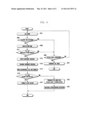 Emergency mode operating method and mobile device adapted thereto diagram and image